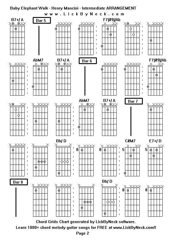 Chord Grids Chart of chord melody fingerstyle guitar song-Baby Elephant Walk - Henry Mancini - Intermediate ARRANGEMENT,generated by LickByNeck software.